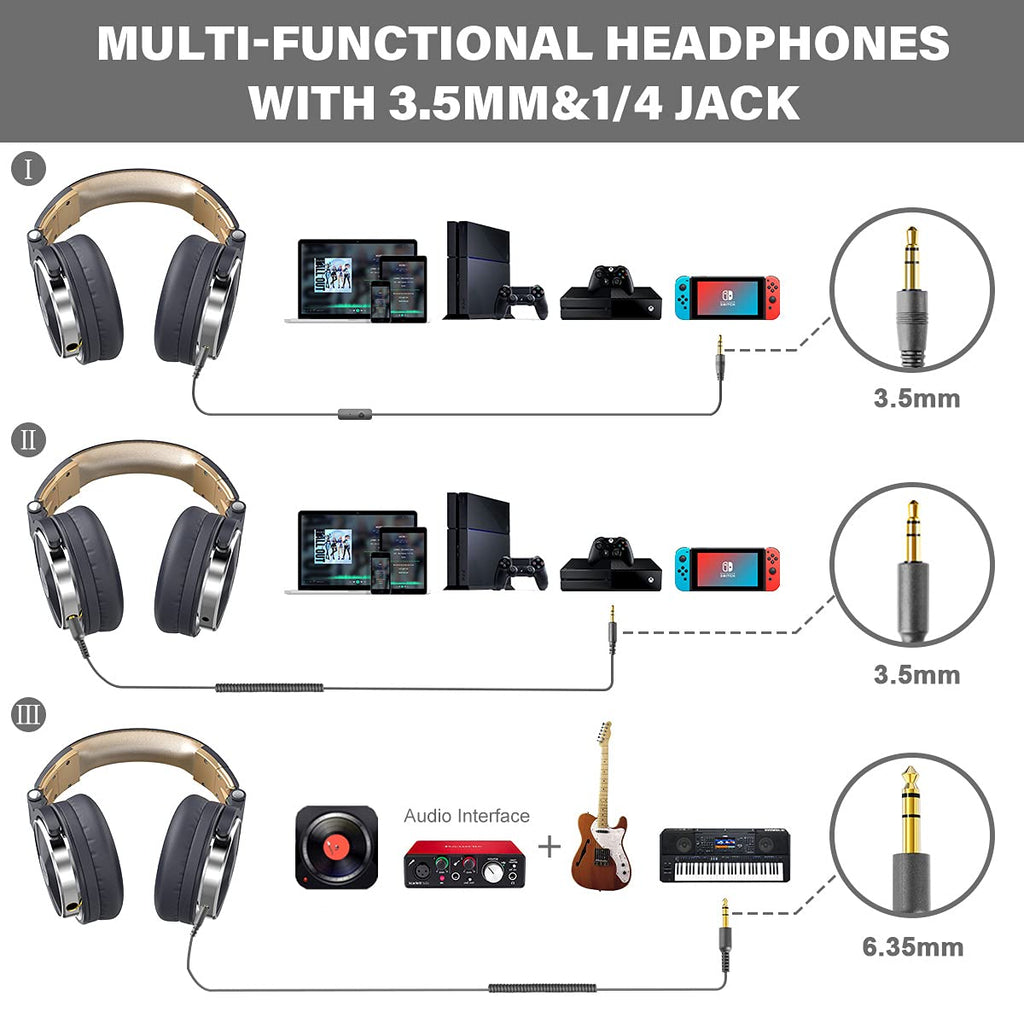🎧 OneOdio Pro-10 – Casque filaire circum-aural pour studio, DJ et monitoring