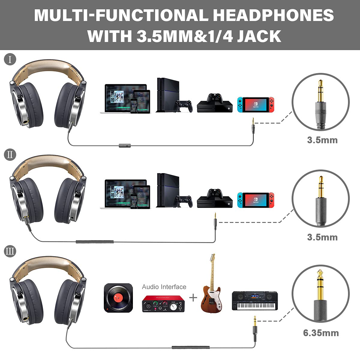 🎧 OneOdio Pro-10 – Casque filaire circum-aural pour studio, DJ et monitoring