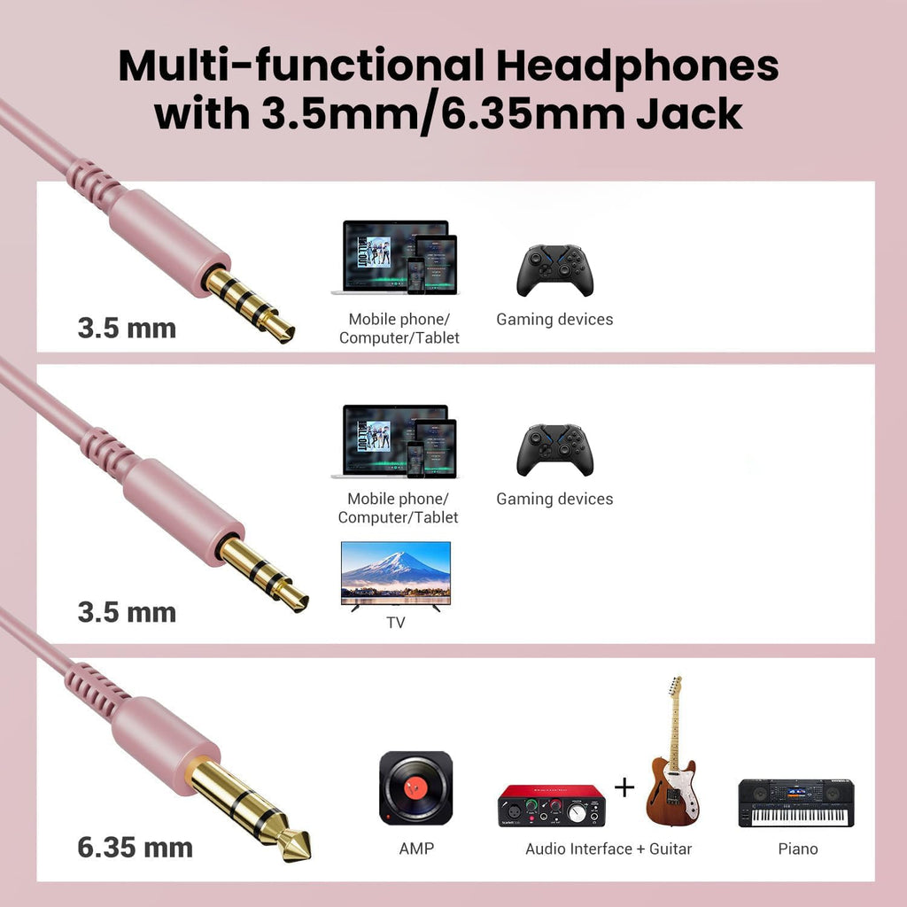 🎧 OneOdio Pro-10 – Casque filaire circum-aural pour studio, DJ et monitoring