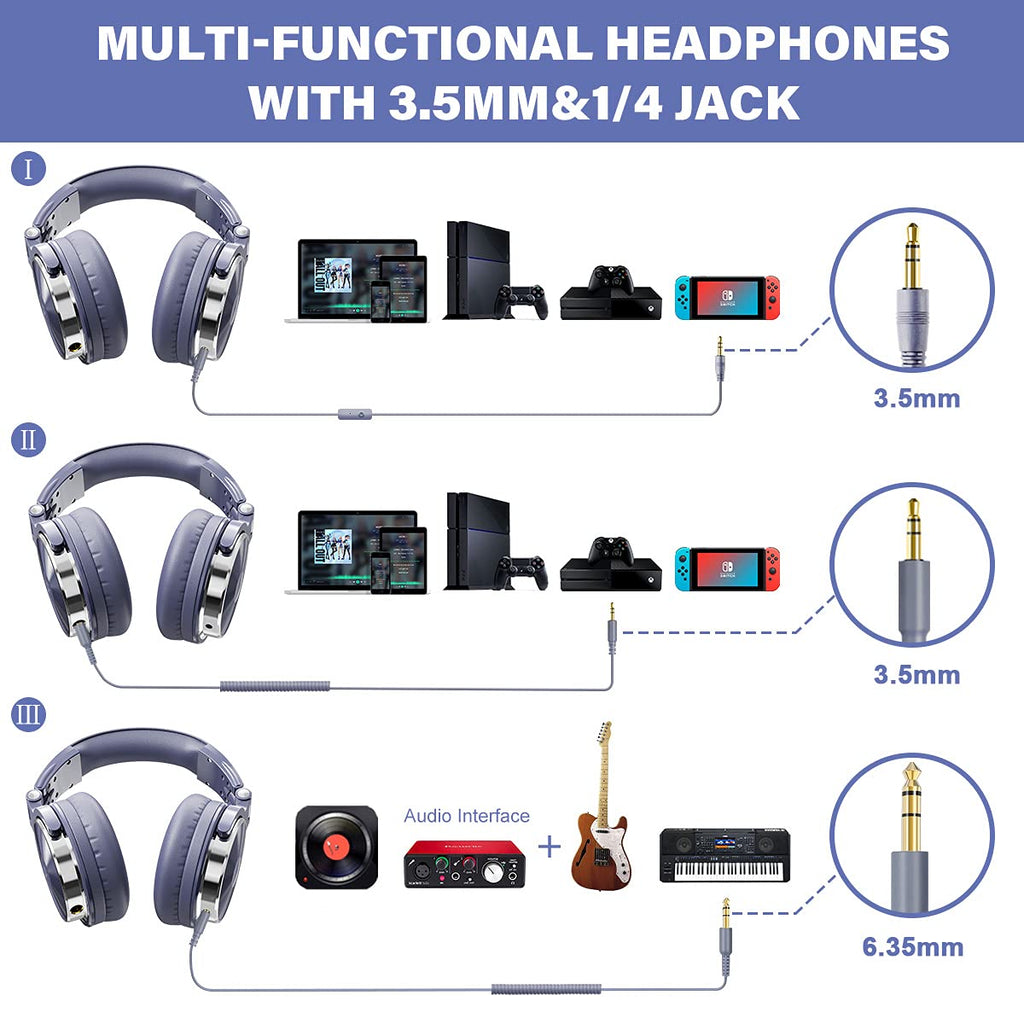 🎧 OneOdio Pro-10 – Casque filaire circum-aural pour studio, DJ et monitoring