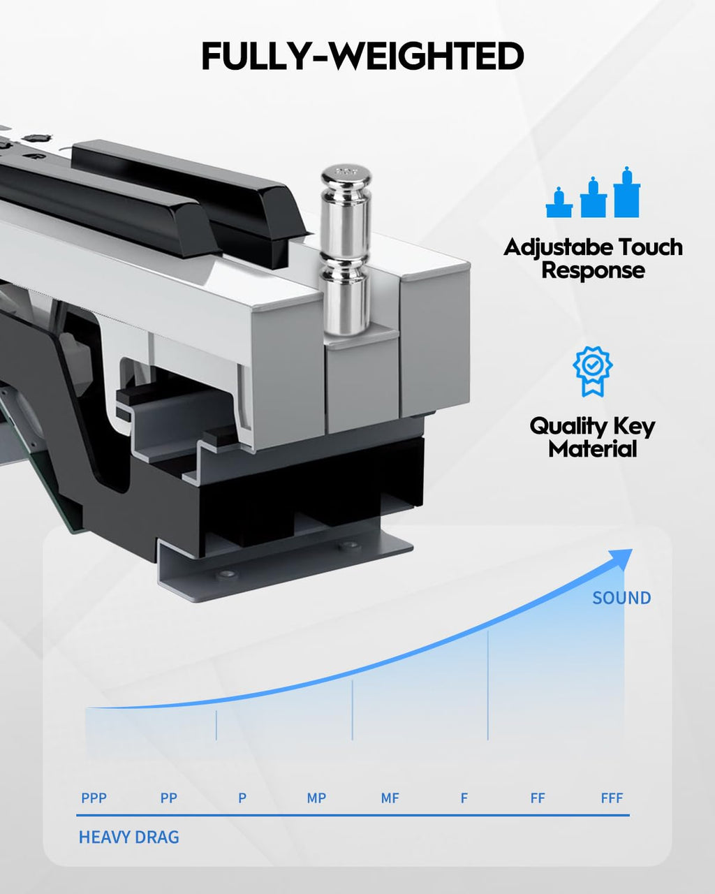 STRICH SDP-120 – Piano numérique 88 touches lestées avec haut-parleurs et connexion USB-MIDI