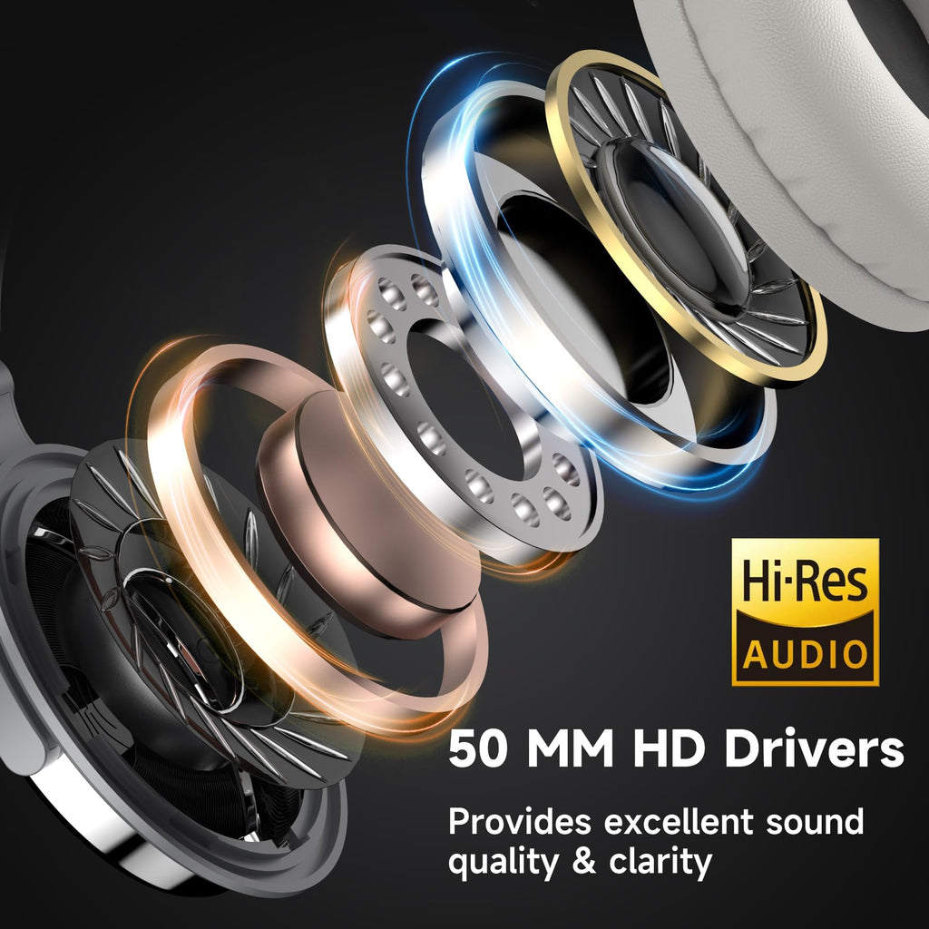 🎧 OneOdio Pro-10 – Casque filaire circum-aural pour studio, DJ et monitoring