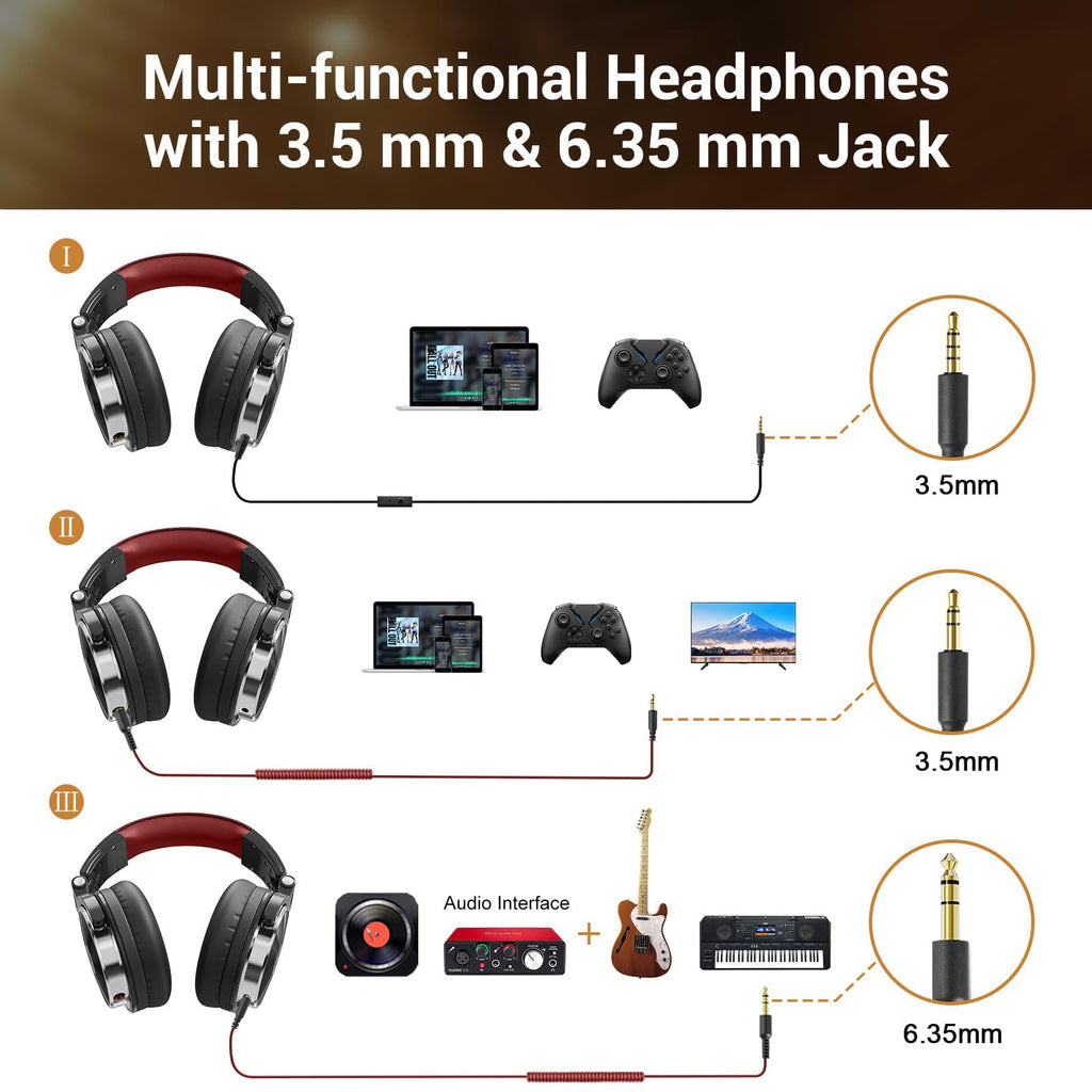 🎧 OneOdio Pro-10 – Casque filaire circum-aural pour studio, DJ et monitoring