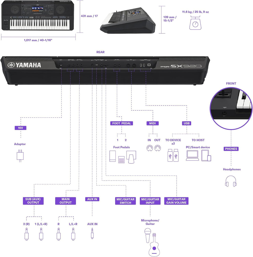 Yamaha PSR-SX920 – Clavier arrangeur 61 touches avec son premium et contrôles en temps réel