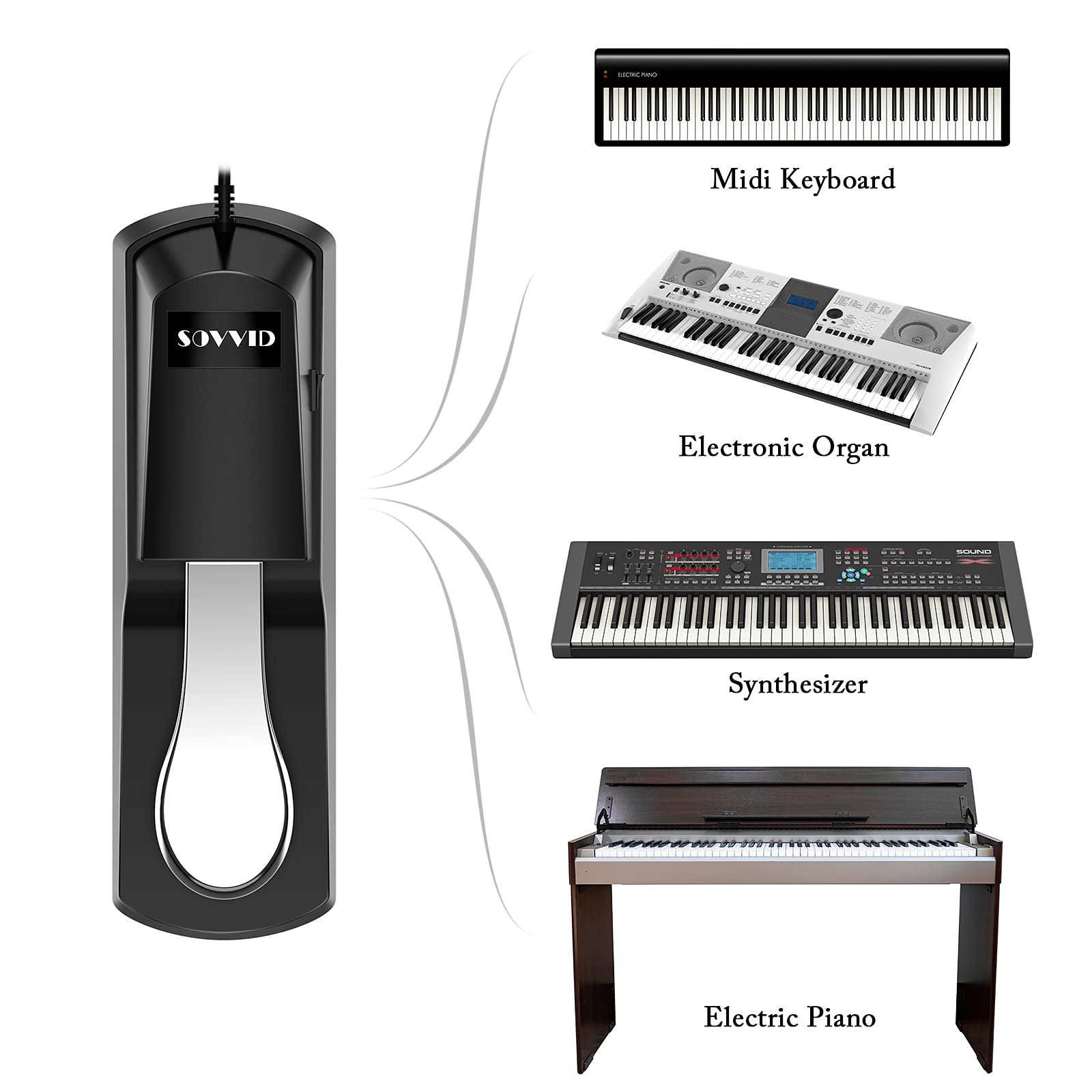 🎹 Pédale de sustain Sovvid – Universelle pour clavier, synthétiseur et contrôleur MIDI