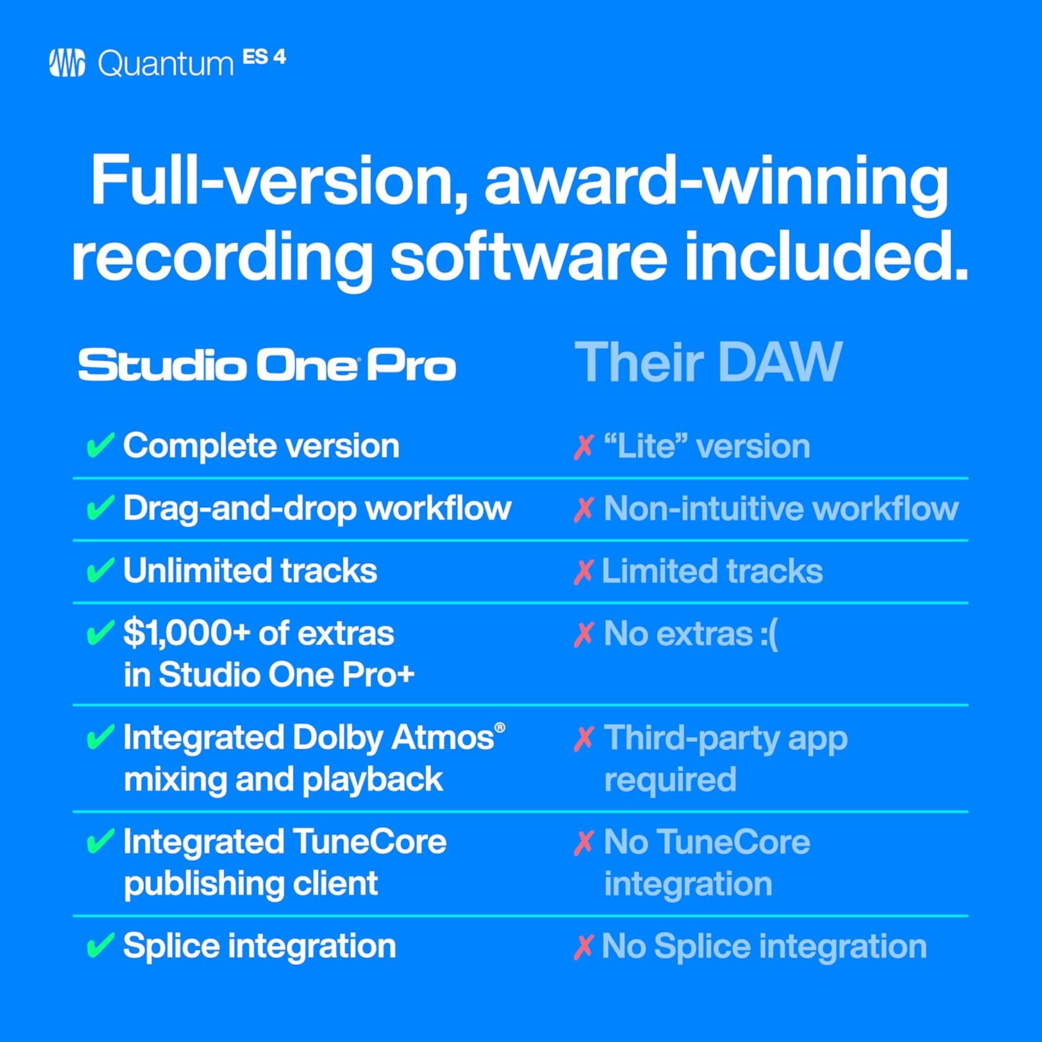 Interface audio PreSonus Quantum ES 4 – 4 entrées, qualité studio 24-bit / 192 kHz avec Studio One Pro inclus